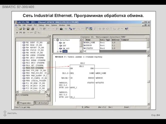 Cеть Industrial Ethernet. Программная обработка обмена.