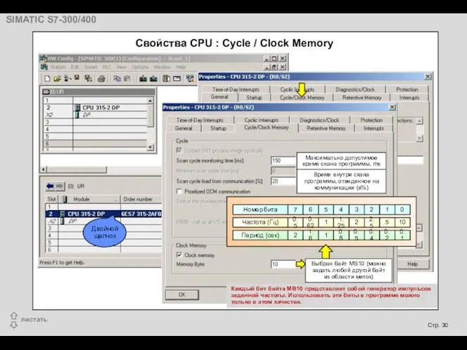 Свойства CPU : Cycle / Clock Memory Двойной щелчок Выбран