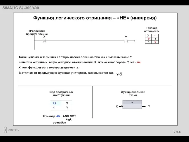 Функция логического отрицания – «НЕ» (инверсия) Такая цепочка в терминах