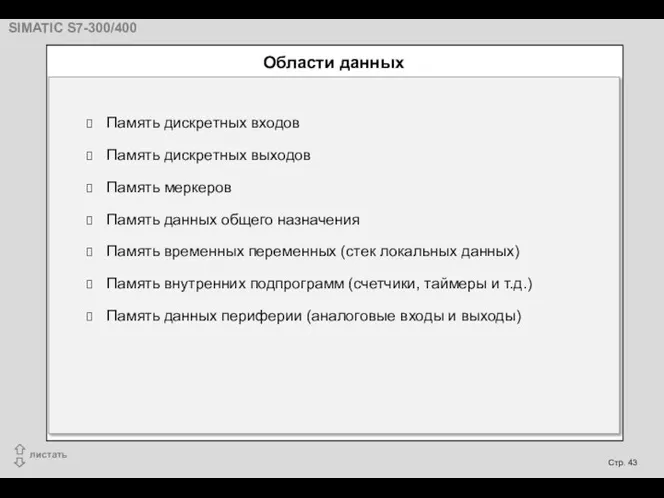 Области данных Память дискретных входов Память дискретных выходов Память меркеров