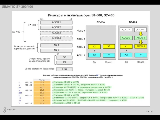 Пример: работа с четырьмя аккумуляторами в S7-400. Команда ENT (ввод