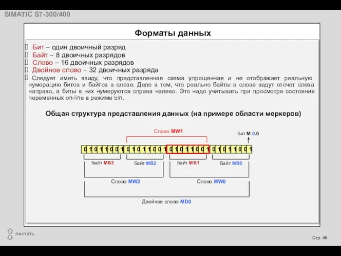 Бит – один двоичный разряд Байт – 8 двоичных разрядов