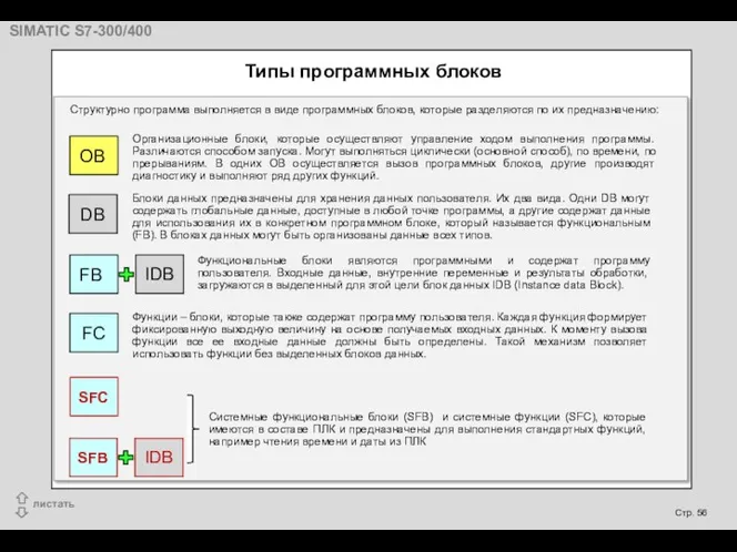 Структурно программа выполняется в виде программных блоков, которые разделяются по их предназначению: Типы программных блоков