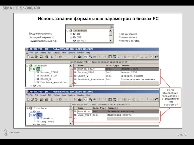 Только чтение Только запись Входной параметр Выходной параметр Двунаправленный п-р