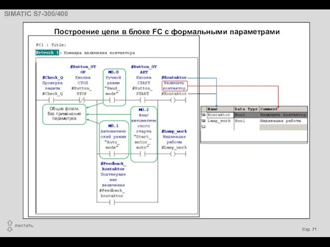 Общие флаги, без применения параметров Построение цепи в блоке FC с формальными параметрами