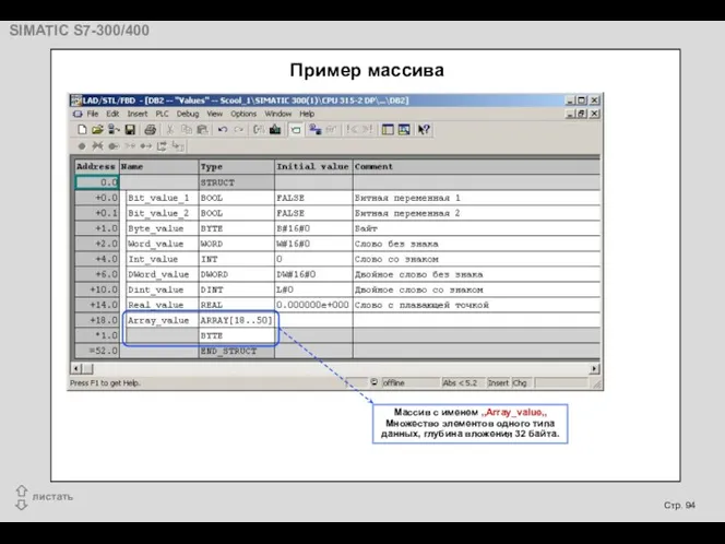 Массив с именем „Array_value„ Множество элементов одного типа данных, глубина вложения 32 байта. Пример массива