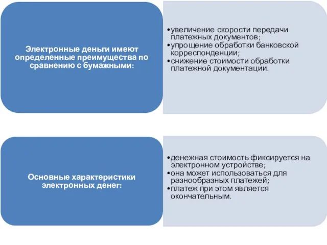 Электронные деньги имеют определенные преимущества по сравнению с бумажными: увеличение