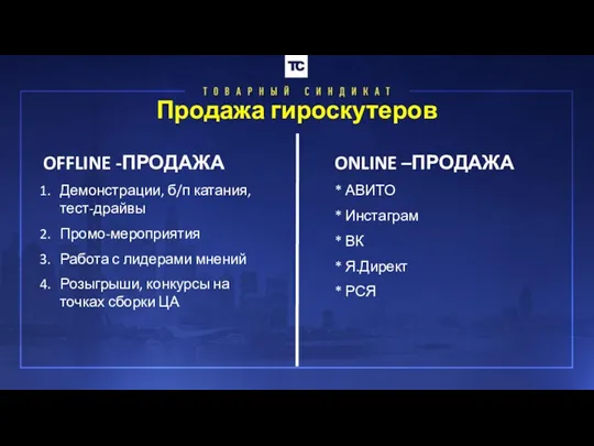 Продажа гироскутеров ONLINE –ПРОДАЖА * АВИТО * Инстаграм * ВК