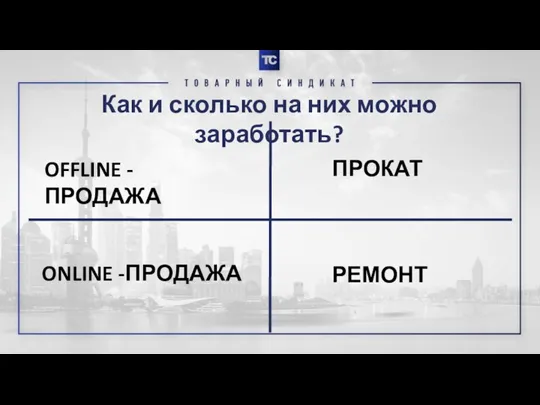 OFFLINE -ПРОДАЖА Как и сколько на них можно заработать? ONLINE -ПРОДАЖА ПРОКАТ РЕМОНТ