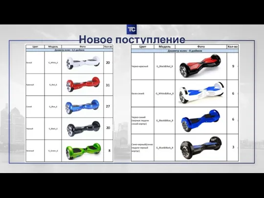 Новое поступление 9 6 3 6