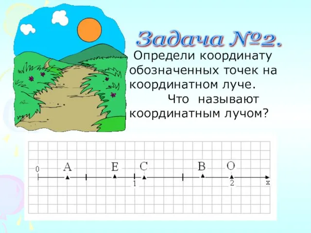 Задача №2. Определи координату обозначенных точек на координатном луче. Что называют координатным лучом?