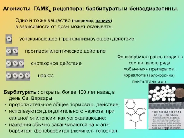 Агонисты ГАМКА-рецептора: барбитураты и бензодиазепины. Барбитураты: открыты более 100 лет