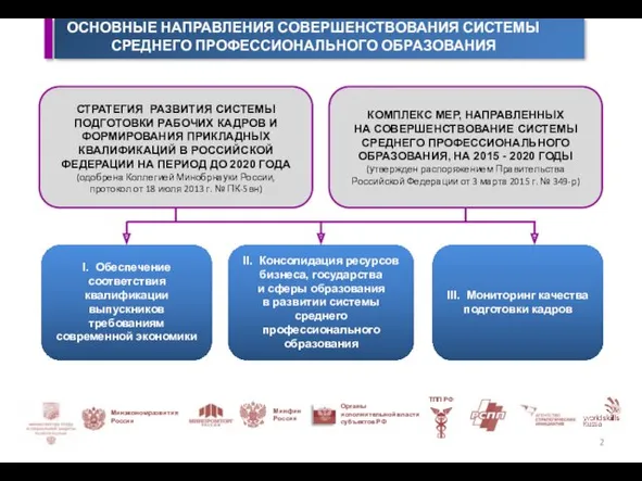 СТРАТЕГИЯ РАЗВИТИЯ СИСТЕМЫ ПОДГОТОВКИ РАБОЧИХ КАДРОВ И ФОРМИРОВАНИЯ ПРИКЛАДНЫХ КВАЛИФИКАЦИЙ