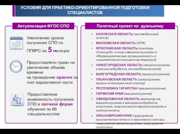 Увеличение сроков получения СПО по ППКРС на 5 месяцев Предоставлено