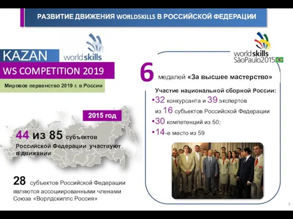 44 из 85 субъектов Российской Федерации участвуют в движении 2015