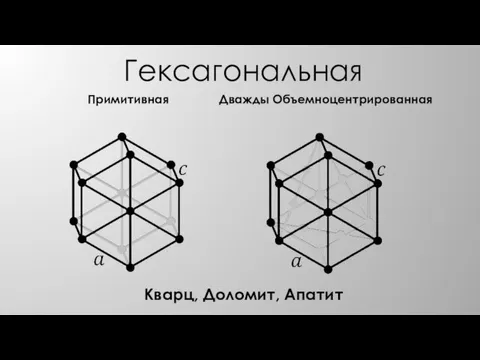 Гексагональная Примитивная Дважды Объемноцентрированная Кварц, Доломит, Апатит