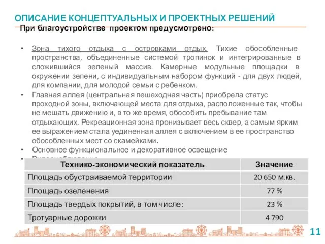 ОПИСАНИЕ КОНЦЕПТУАЛЬНЫХ И ПРОЕКТНЫХ РЕШЕНИЙ 11 При благоустройстве проектом предусмотрено: Зона тихого отдыха