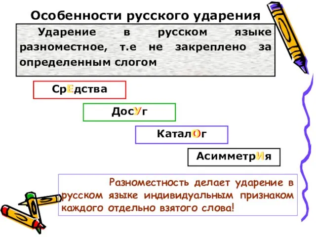 Особенности русского ударения Ударение в русском языке разноместное, т.е не