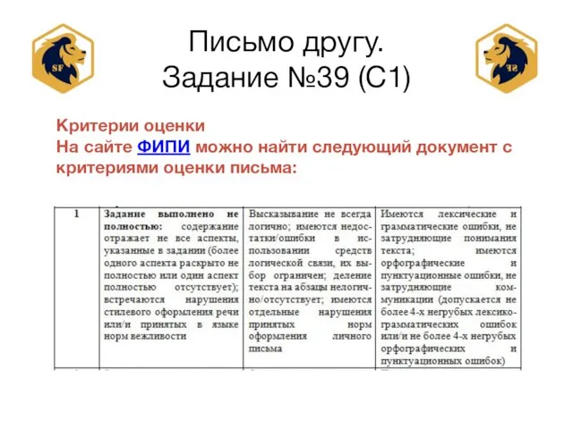 Письмо другу. Задание №39 (С1) Критерии оценки На сайте ФИПИ