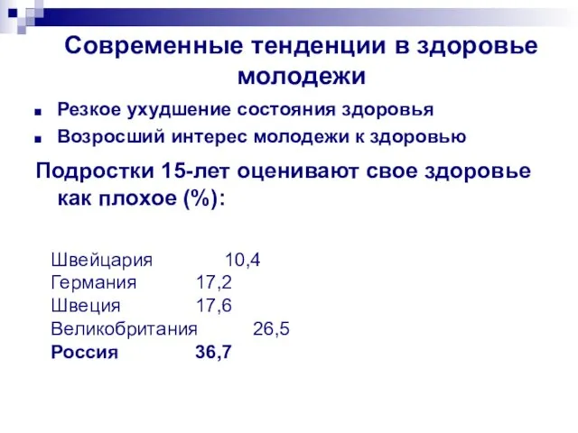 Современные тенденции в здоровье молодежи Резкое ухудшение состояния здоровья Возросший