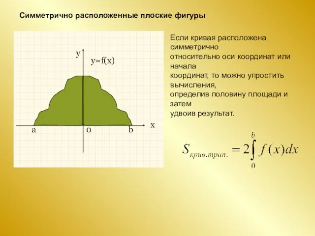 Симметрично расположенные плоские фигуры Если кривая расположена симметрично относительно оси