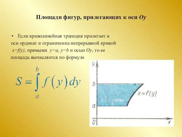 Площади фигур, прилегающих к оси Оу Если криволинейная трапеция прилегает