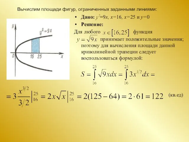 Вычислим площади фигур, ограниченных заданными линиями: Дано: =9x, x=16, x=25