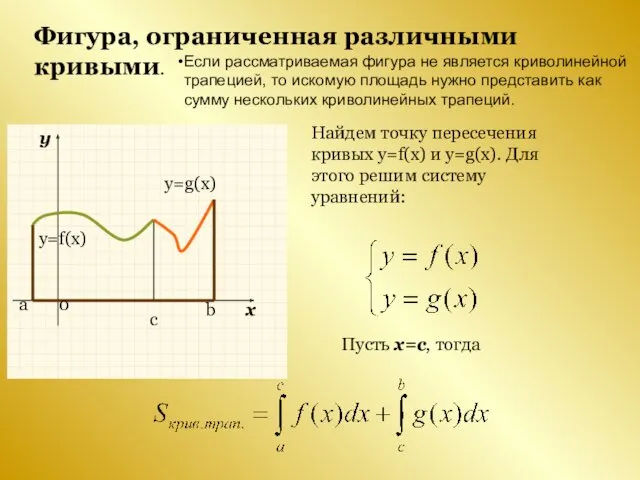 Фигура, ограниченная различными кривыми. Найдем точку пересечения кривых y=f(x) и