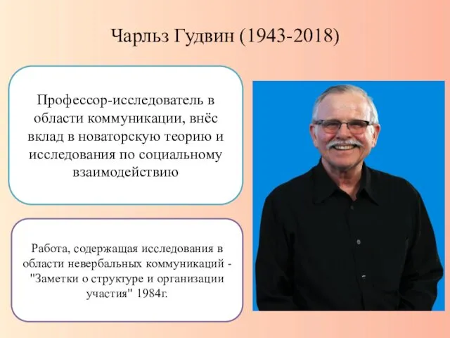 Чарльз Гудвин (1943-2018) Профессор-исследователь в области коммуникации, внёс вклад в