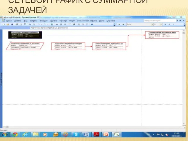 СЕТЕВОЙ ГРАФИК С СУММАРНОЙ ЗАДАЧЕЙ