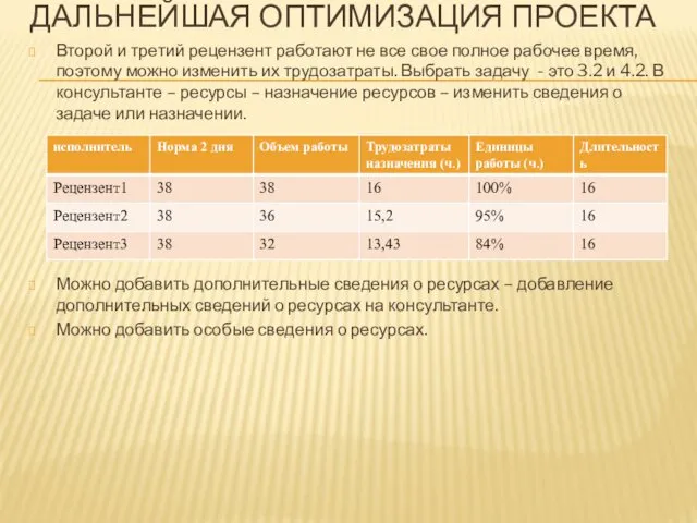 ДАЛЬНЕЙШАЯ ОПТИМИЗАЦИЯ ПРОЕКТА Второй и третий рецензент работают не все