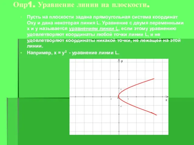 Опр1. Уравнение линии на плоскости. Пусть на плоскости задана прямоугольная