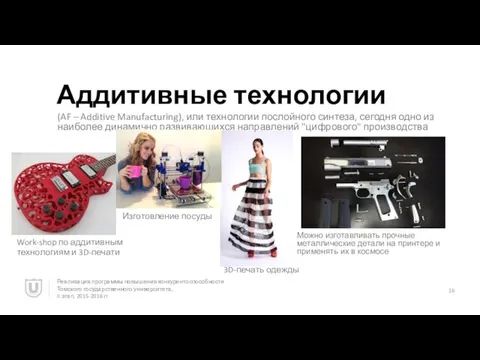 Аддитивные технологии Work-shop по аддитивным технологиям и 3D-печати Реализация программы