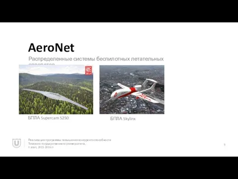 AeroNet Распределенные системы беспилотных летательных аппаратов БПЛА Supercam S250 БПЛА
