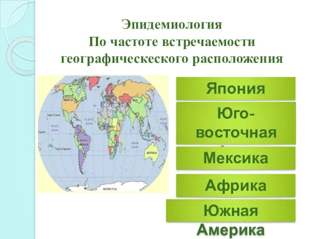 Эпидемиология По частоте встречаемости географическеского расположения Япония Юго-восточная Азия Мексика Африка Южная Америка