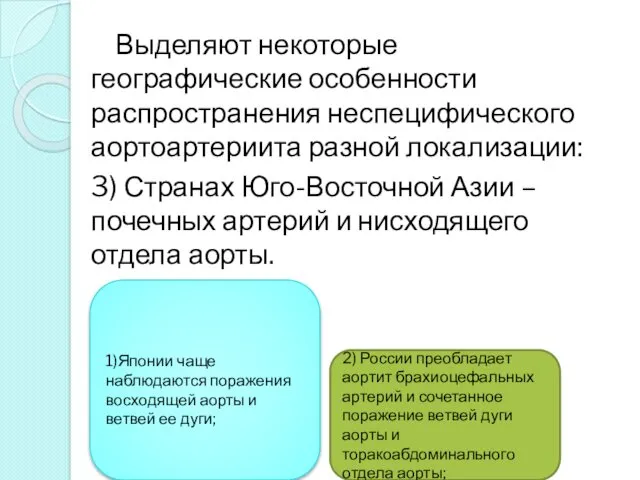 Выделяют некоторые географические особенности распространения неспецифического аортоартериита разной локализации: 3)