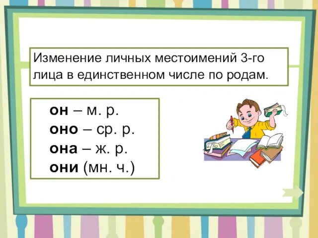 Изменение личных местоимений 3-го лица в единственном числе по родам.