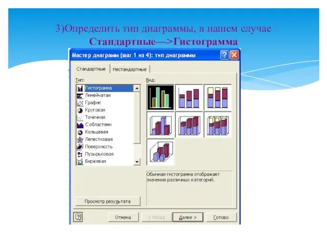 3)Определить тип диаграммы, в нашем случае Стандартные—>Гистограмма