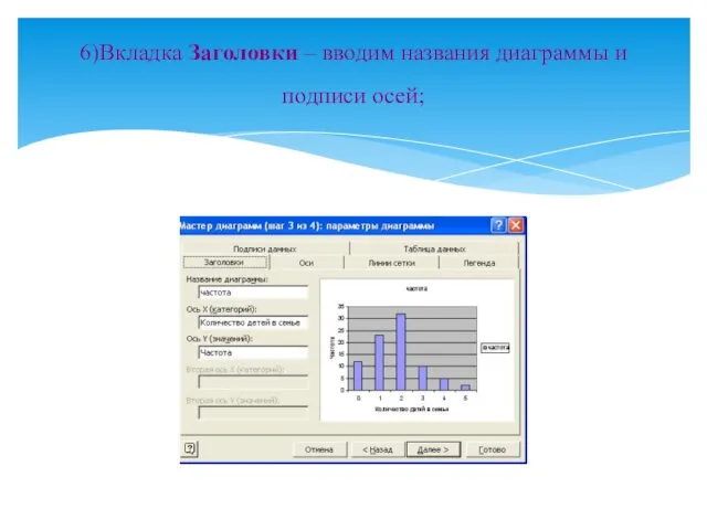 6)Вкладка Заголовки – вводим названия диаграммы и подписи осей;