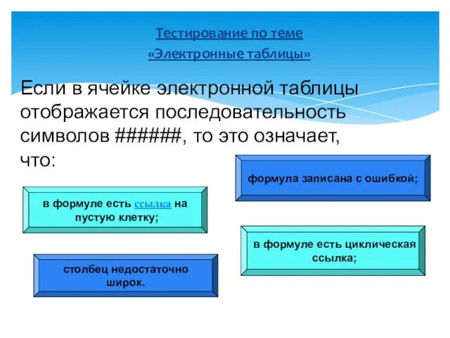 Тестирование по теме «Электронные таблицы» формула записана с ошибкой; в