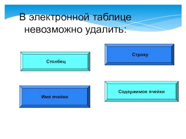 Строку Столбец Содержимое ячейки В электронной таблице невозможно удалить: Имя ячейки