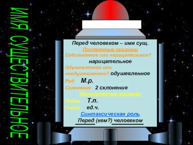 Перед человеком – имя сущ. Постоянные признаки Собственное или нарицательное? нарицательное Одушевленное или