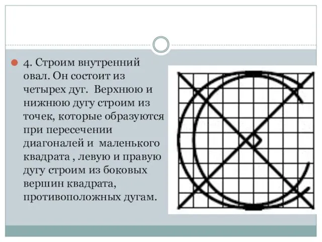 4. Строим внутренний овал. Он состоит из четырех дуг. Верхнюю