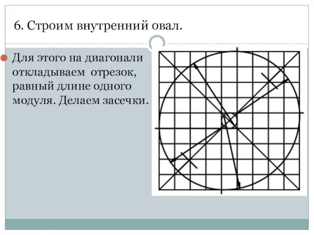 6. Строим внутренний овал. Для этого на диагонали откладываем отрезок, равный длине одного модуля. Делаем засечки.