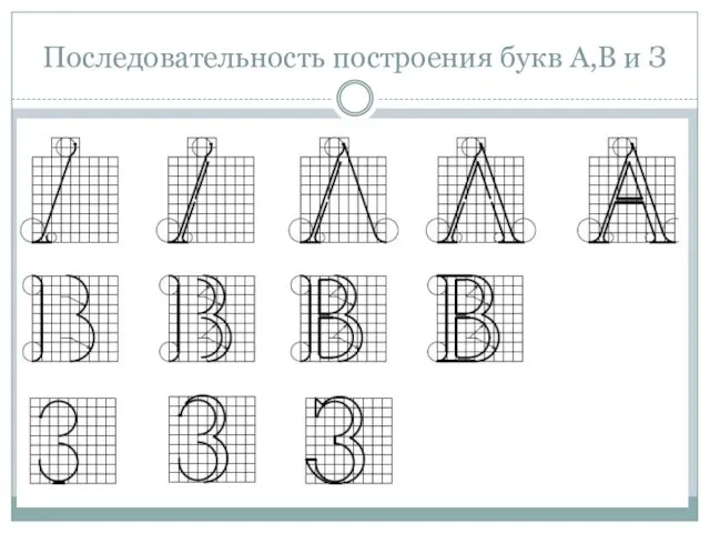 Последовательность построения букв А,В и З