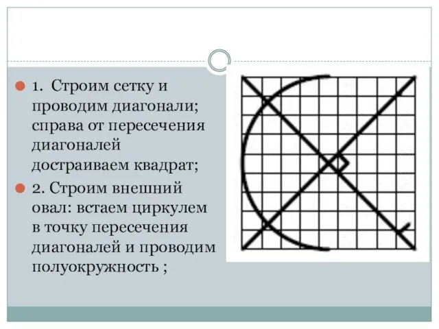 1. Строим сетку и проводим диагонали; справа от пересечения диагоналей