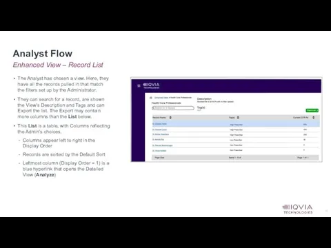 Enhanced View – Record List Analyst Flow The Analyst has