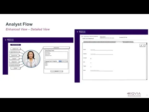 Enhanced View – Detailed View Analyst Flow