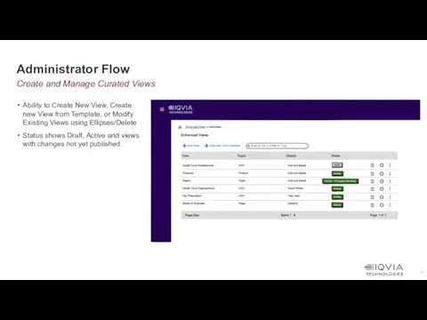 Create and Manage Curated Views Administrator Flow Ability to Create