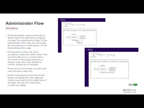 Structure Administrator Flow The Administrator creates a hierarchy of Nodes,